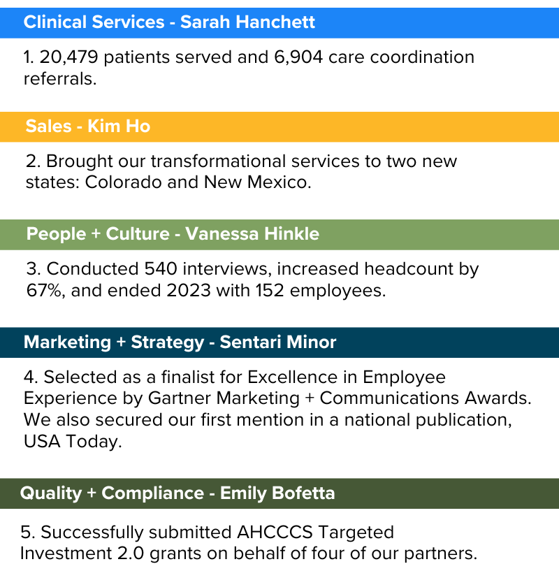 Top 10 Department Wins (800 x 1275 px) (4)